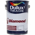 Краски DULUX Trade
